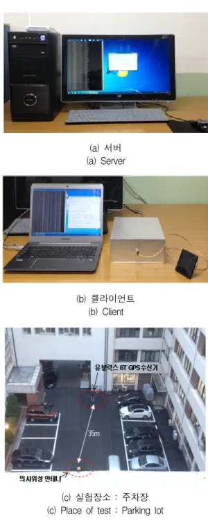 그림 9. 수신  데이터  디코딩  결과 Fig. 9. Data  decoding  result.