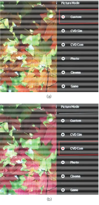 그림 12. OSD를  이용한  색  보정  모드  (a)  기본  모드  (b)  CVD  보정  모드 Fig. 12. Re-colored  mode  using  the  OSD.