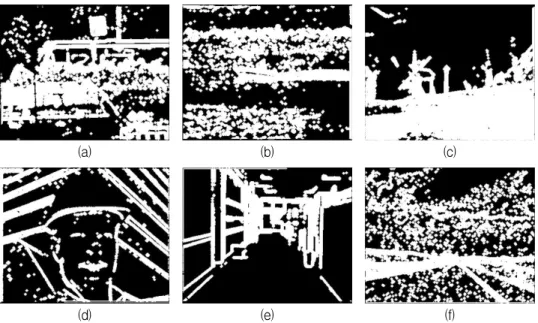 그림 4. 제안한 방법의 에지 맵 이미지(   ). (a) bus, (b) coastguard, (c) flower, (d) foreman, (e) hall, (f) highway.