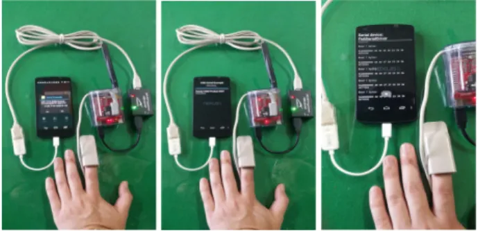그림  7은  ISO/IEEE  11073  DIM과  REST기반의  생 체  정보  모니터링  시스템의  프로토타입  구현을  위한  시스템  구성을  보여준다