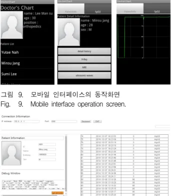 그림 10. 웹  인터페이스  동작  화면  Fig 10. Web  interface  operation  screen.