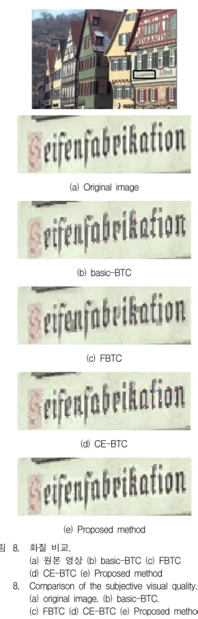 Fig 8. Comparison  of  the  subjective  visual  quality.