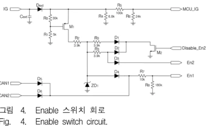 그림 4. Enable  스위치  회로 Fig. 4. Enable  switch  circuit.