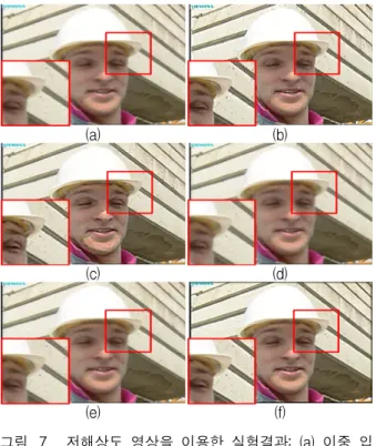 Fig. 7. Experimental  results  using  low  resolution  image: 