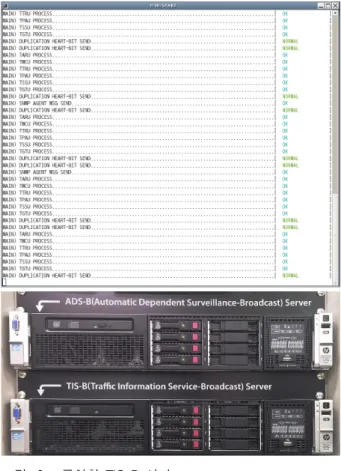 Fig. 9. An  implemented  TIS-B  server.