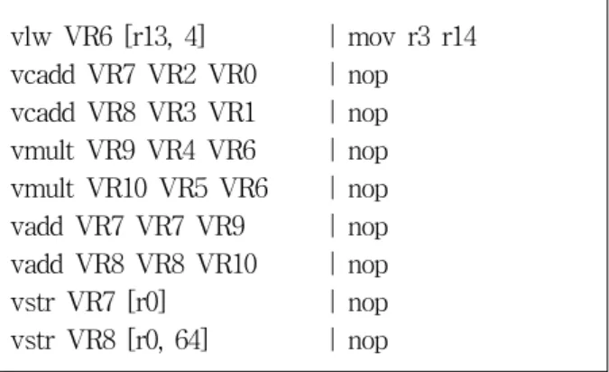 Fig. 5. Assembly  code  for  butterfly  computation  in  Bruun's  FFT  algorithm. 3)  두  FFT  알고리즘  구현에  필요한  메모리  크기 두  FFT  알고리즘의  구현  과정에서  i)  벡터  정렬  정 보,  ii)  조건부  연산  조건  정보,  iii)  계수  정보의  저장에  데이터  메모리가  필요하다