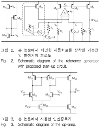 Fig. 2. Schematic  diagram  of  the  reference  generator  with  proposed  start-up  circuit.