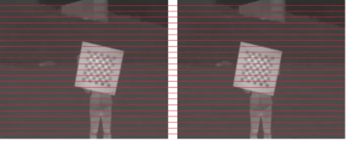 그림 2. 적외선  스테레오  조정된  영상 Fig. 2. IR  stereo  rectification  images.
