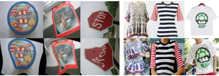 Fig. 6. Example  of  Synthetic  deformable  images  using  TPS  transformation  and  Clothing  images.