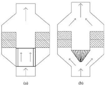 Fig.  4에서는 Bypass  line  끝부분의 개폐장치가 닫혀 있는 모 습을 보여주고 있다. 