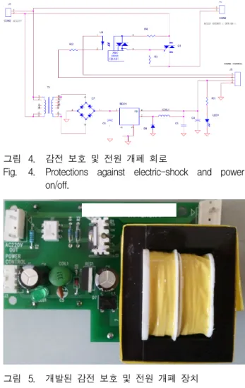 Fig. 4. Protections  against  electric-shock  and  power  on/off.
