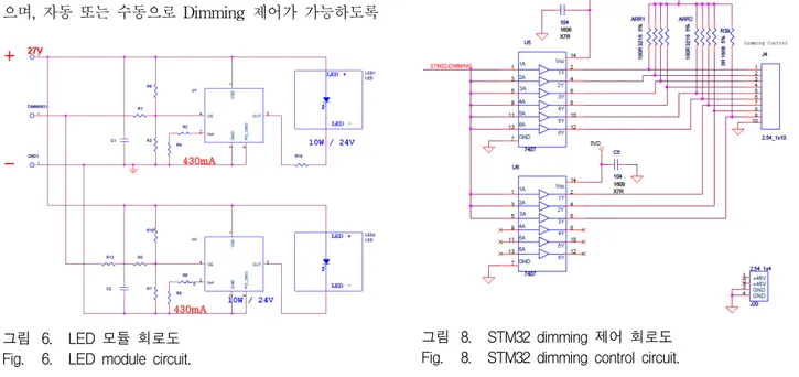 그림 8. STM32  dimming  제어  회로도 Fig. 8. STM32  dimming  control  circuit.