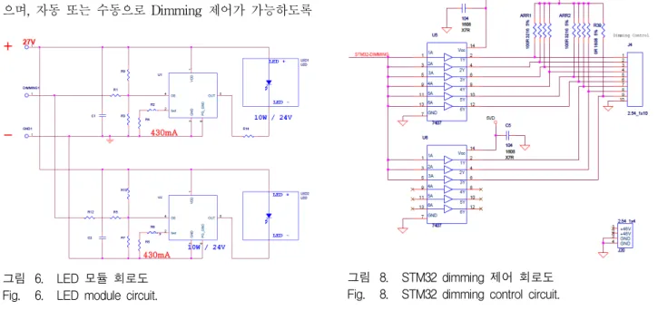 그림 8. STM32  dimming  제어  회로도 Fig. 8. STM32  dimming  control  circuit.