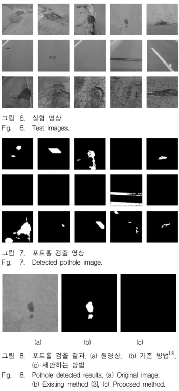 그림 5. 제안하는  알고리즘의  각  단계별  결과  영상  (a)  원영상  (b)  histogram  based  thresholding  (c)  median  filtering  (d)  closing  (e)  candidate  (f)  refinement  (g)  modified  Histogram  based  thresholding  (h)  Sobel  (i)  outer  region  (j)  inner  region  (k) 