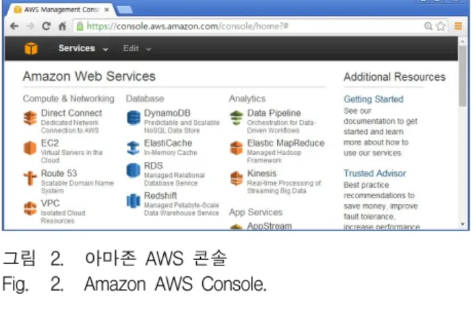 그림 1. TCP  무선  센서  네트워크  체계 Fig. 1. TCP  Wireless  Sensor  Network  System.