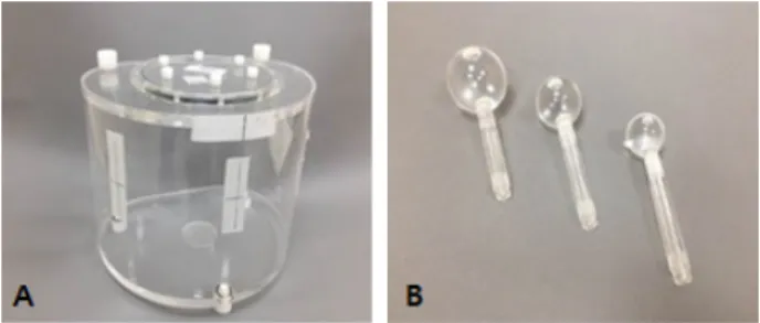 Fig. 1. This is 2001-NEMA IEC body Phantom(A), water phantom  for different size of sphere(B).