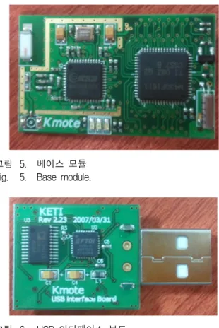 그림 5. 베이스  모듈  Fig. 5. Base  module.