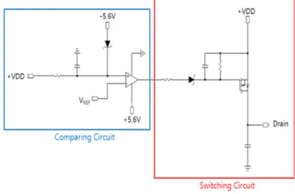 그림 2. GaN  MMIC를  적용한  Doherty  구성도 Fig. 2. A  block  diagram  of  GaN  MMIC  Doherty 