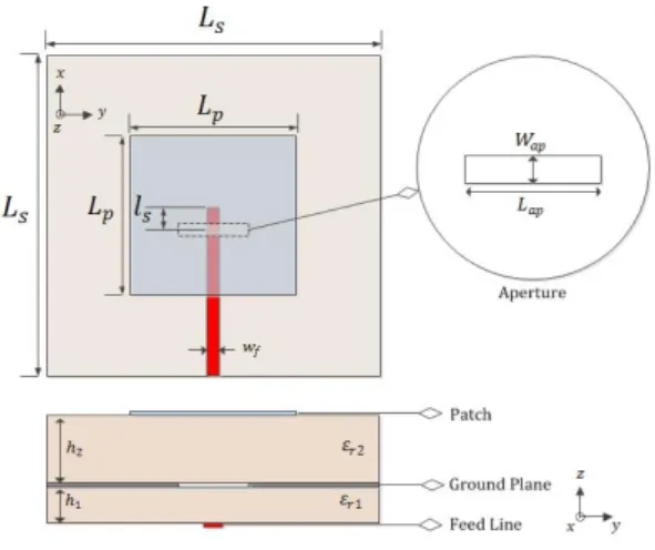 Fig. 1. Geometry  of  a  conventional  ACMPA.