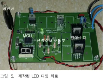 Fig. 5. Assembled  LED  Dimming  circuit.   