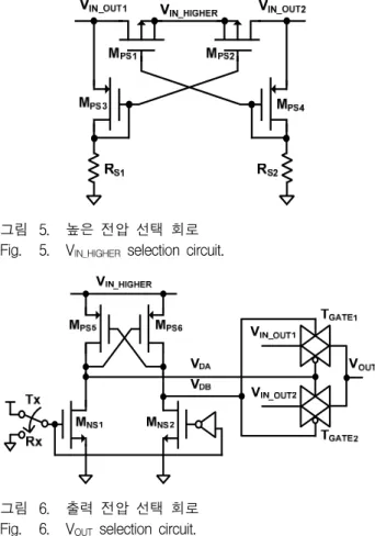 그림 6. 출력  전압  선택  회로 Fig. 6. V OUT   selection  circuit.