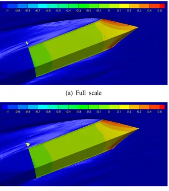 Fig.  12.  Wave  pattern  near  hull  according  to  application of  trim  tab(  =13 ) in  full  scale.