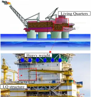 Fig.  2.  Typical  thin-walled  panels  in  offshore  living  quarters.