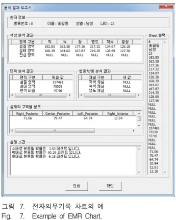 그림 6. 개발된  컴퓨터  지원  설진  소프트웨어 Fig. 6. Developed  Computerized  Assistant  Tongue 