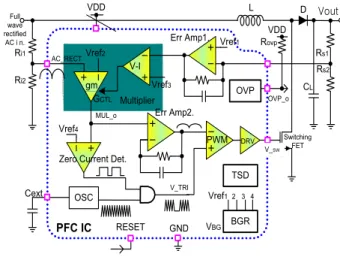 Fig. 3. The  block  diagram  of  Power  Factor  Corrector.