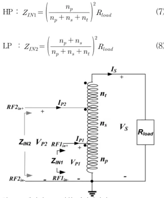 Fig. 3. Proposed  mode  changeable  autotransformer.