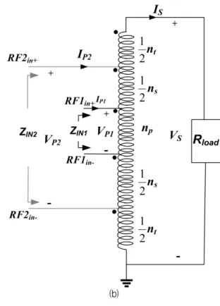 Fig. 4. (a)  Layout  of  the  mode  changeable  autotransformer 