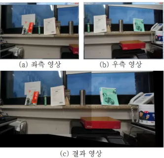 그림 24. 영상  복잡도에  따른  대응점  필터링  후  결과  3 Fig. 24. Result  3  after  the  matching  points  filtering  with 