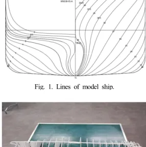 Fig.  2.  Hull  skeleton.