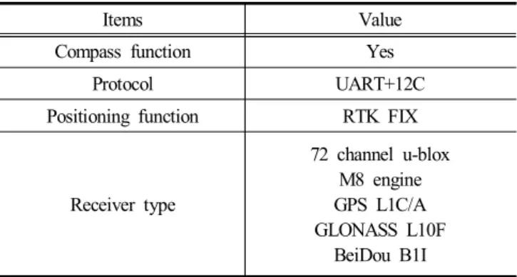 Fig.  8.  Mission  planner.