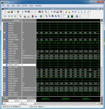 그림 11. ModelSim  시뮬레이션  결과  예 Fig. 11. ModelSim  Simulation  Example.