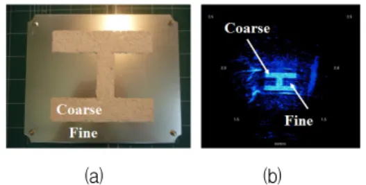 Fig. 5. Example  of  landmark  made  by  proposed  method:  (a)  optical  image  (b)  sonar  image.