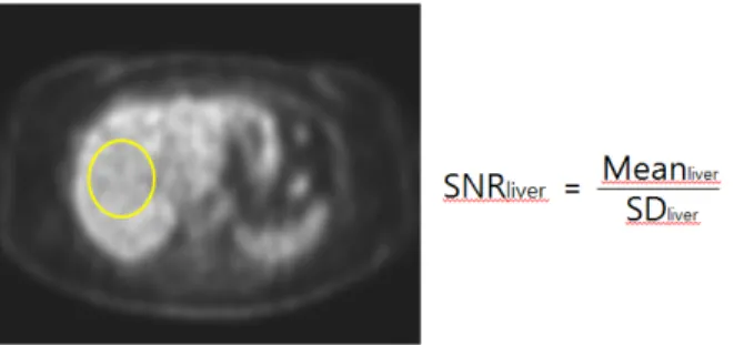Fig.  7.  NEC  RATE  graph  of  Biograph  mCT64  and  Biograph  Truepoint40.