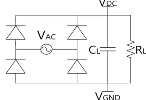 Fig. 1. The  block  diagram  of  WPT  system.