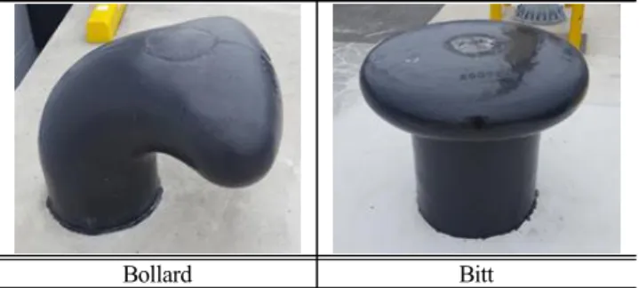 Fig.  1.  Bollard  and  Bitt  for  mooring.