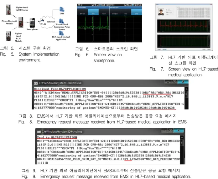 그림 5. 시스템  구현  환경 Fig. 5. System  Implementation 