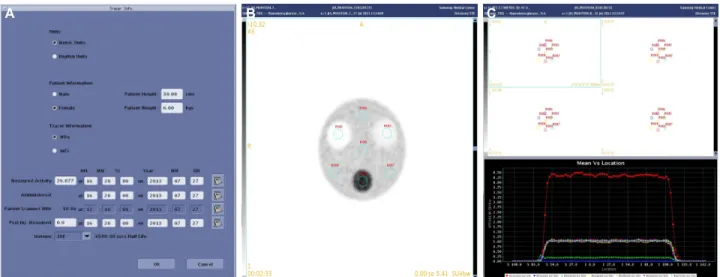 Fig. 2. (A) Image was re-reconstructed after incurring input errors in Activity, Weight, uptake Time parameters as ±5%, 10%, 15%, 30%,  50% from original datas