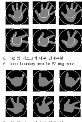 그림 7. R2  링  마스크의  외부  경계부분 Fig. 7. Outer  boundary  area  for  R2  ring  mask.