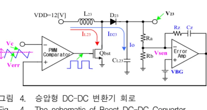 Fig. 5. The  schematic  of  Step  down  DC-DC  Converter.