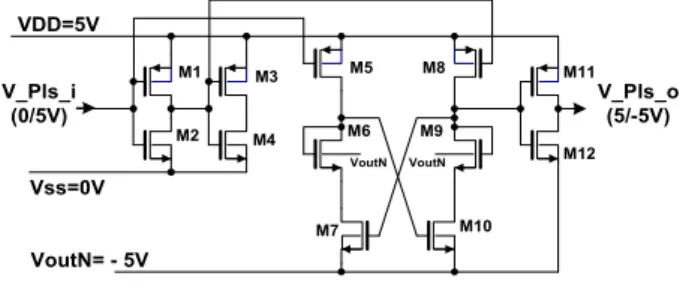 Fig. 8. The  Vertical  Structure  of  Process.     