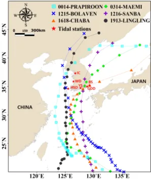 Fig.  8.  Typhoon  tracks  and  tidal  record  stations.