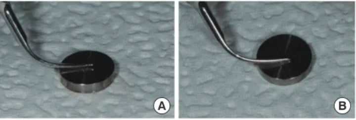 Figure 3.  Description of experimental methods. The ultrasonic scal- scal-ers were used with moderate finger pressure, for 30 seconds, at 15  (A) and 45 degrees (B) at 25 kHz set on highest power.