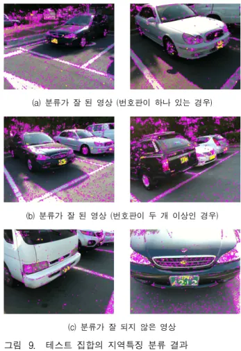 표 2. 데이터베이스 영상에서 차량 번호판 수 Table 2. License plate number of images from the