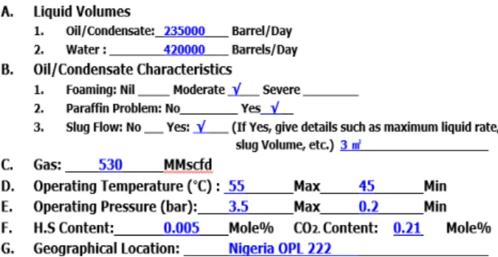 Fig.  10.  Process  application  method.
