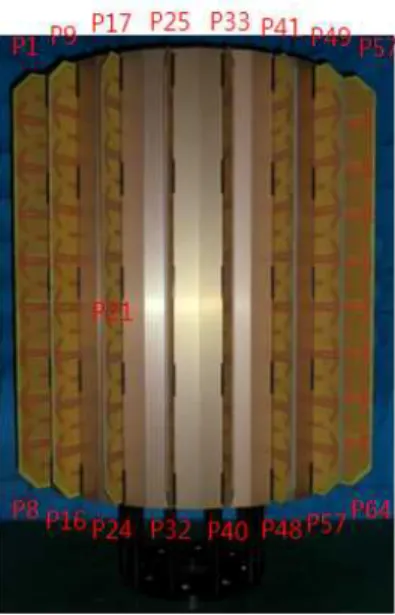 그림 20. 반산손실 및 상호결합특성 측정 Fig. 20. RL &amp; Mutual Coupling Measurement.
