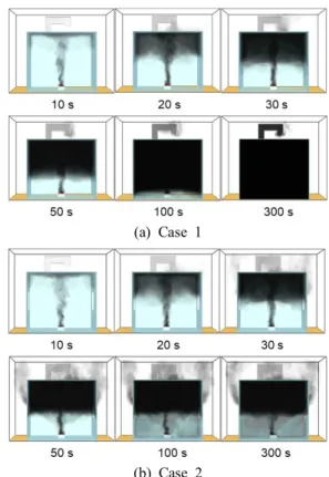 Fig.  4.  Visualization  for  effects  of  existence  and  nonexistence  for  side  vent  on  smoke  behavior.